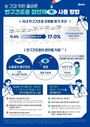 한국산텐제약, 올바른 점안제 사용 중요성 강조 인포그래픽 공개