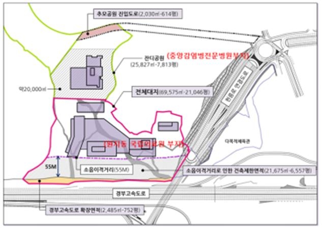 새롭게 선보이게 될 국립의료원....2021년 완공을 목표로, ’16.12.8일 서울시와 서초구 원지동 일대 60,002㎡에 대한 부지매입 계약을 체결하였으며, ’16.12.21일 보건복지부, 국립중앙의료원 및 외부전문가로 구성된 ‘국립중앙의료원 현대화추진단’을 발족하는 등 사업추진에 속도를 내고 있다. 2017년 올해는 기본설계를 추진한다.