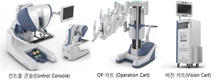 ㈜미래컴퍼니가 국산화에 성공한 자동화시스템 로봇수술기' Revo-i'..... 작동원리는 의사가 콘트롤 콘솔에서 3D Viewer를 보면서 컨트롤 암으로 환자의 몸속에 삽입된 수술기구와 연결된 OP 카트의 로봇암을 움직여 사용하며,컨트롤 콘솔은 의사가 입체영상(3D) Viewer를 보면서 컨트롤 암을 통해 로봇 암(인스트루먼트 암, 카메라 암)을 조종할 수 있는 기능을 제공한다. 또 OP 카트는 수술기구 장착용 인스트루먼트 암(3개)와 카메라 암으로 구성돼 있으며 비전 카트는 3D 내시경의 영상신호를 처리하는 부분과 모니터로 구성. 이로봇은 담낭절제술, 전립선절제술을 포함하는 일반적 내시경 수술 시 의사의 통제 하에 수술 부위의 위치 파악, 절개, 절단, 결찰, 전기 소작, 봉합, 삽입물의 삽입 및 고정 등에 사용 가능하다.