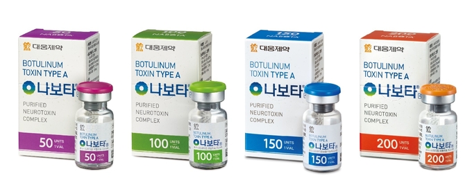 국내 바이오 의약품 중에 영국 MHRA 실사 통과한 나보타..대웅제약이 자체개발한 보톨리눔톡신 신약.