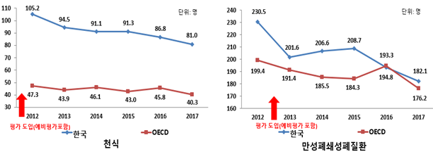 언론보도 이미지