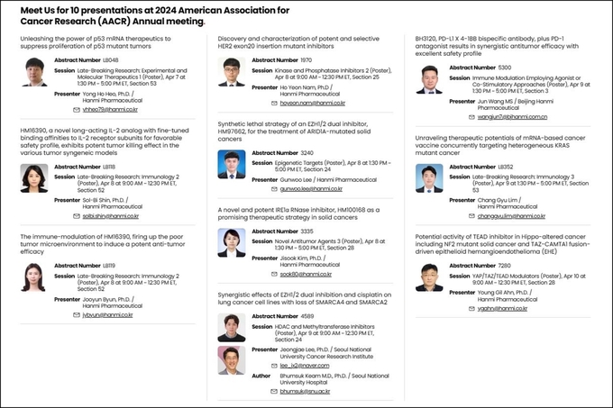 AACR 2024에서 발표될 한미약품 주요 연구 포스터 초록 소개(출처 : 한미약품 홈페이지).