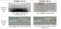 화장품 외부 포장 표기 의무화