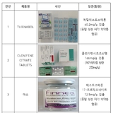 스테로이드 등 무허가 의약품 불법 판매업자 적발