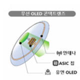 망막 질환 진단과 치료, 이게 가능?...콘택트렌즈에 OLED 접목, 망막에 무선으로 빛 자극 전달만 하면 진단 끝