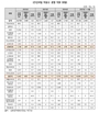 건강보험 청구 '0원'인 의원 2,304곳...왜 그러나 봤더니?