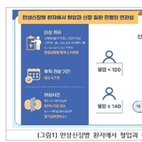 만성신장병 환자, 혈압 관리가 신장 기능 보존의 핵심…국립보건연구원 연구로 규명