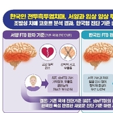 한국인 전두측두엽치매, 서양과 다르다...외국 진단기준은 한국인 진단에 한계