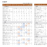광주, 폐렴 사망률 7대 특·광역시 ‘최고’… 상급종합병원 병상은 ‘최저’