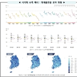 “지역 건강격차 한눈에”… 질병관리청, 23만명 빅데이터 공개로 맞춤형 보건정책 시동