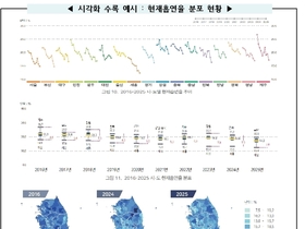 “지역 건강격차 한눈에”… 질병관리청, 23만명 빅데이터 공개로 맞춤형 보건정책 시동