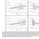 “기초대사량 낮을수록 잠 못 잔다”…불면증 환자, ‘에너지 상태’가 수면 질 좌우