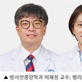 아주대병원 허재성 교수팀, 폐암 AI 연구 ‘상위 10 인용 논문’ 선정