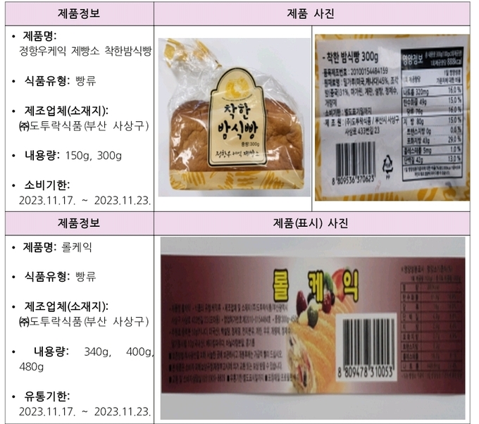 (주)도투락식품 이미지